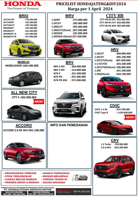 Price list Harga Honda semarang terbaru 
